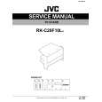 JVC RKC28F10L/C Service Manual cover photo