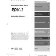 ONKYO RDV-1 Owner's Manual cover photo