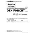 PIONEER DEH-P9880BT Service Manual cover photo