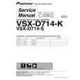 PIONEER VSX-D714-S/MYXJIFG Service Manual cover photo