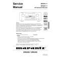 MARANTZ SR8300N1S Service Manual cover photo