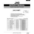 JVC UX-Vl0WT Service Manual cover photo
