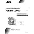 JVC GR-DVL9000U(C) Owner's Manual cover photo