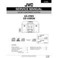 JVC UXV50... Service Manual cover photo