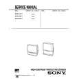 SONY SCN-41X1 Service Manual cover photo