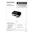 SANYO VTC9300P Service Manual cover photo