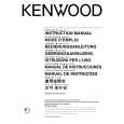 KENWOOD KOS-CV100 Owner's Manual cover photo