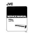 JVC TX2L Service Manual cover photo