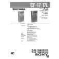 SONY ICF17/L Service Manual cover photo