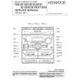 KENWOOD RXDA3 Service Manual cover photo