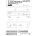 KENWOOD DV303 Service Manual cover photo