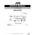 JVC KDLM3101 Service Manual cover photo