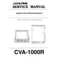 ALPINE CVA1000R Service Manual cover photo