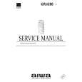 AIWA CRIC90Y Service Manual cover photo