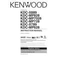 KENWOOD KDCMP628 Owner's Manual cover photo