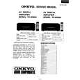 ONKYO RXDS656 Service Manual cover photo