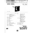 SONY PVM9220ME Service Manual cover photo