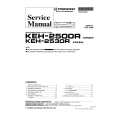 PIONEER KEH2500R Service Manual cover photo