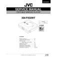 JVC XMPX50WT Service Manual cover photo