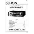 DENON PMA-970 Service Manual cover photo