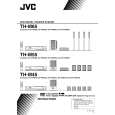 JVC TH-M55 Owner's Manual cover photo
