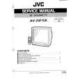 JVC 1701 Service Manual cover photo