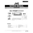 JVC KSRT800R Service Manual cover photo