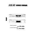 AKAI PAW06 Service Manual cover photo