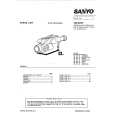 SANYO VMRZ3P Service Manual cover photo
