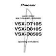 PIONEER VSXD810S Owner's Manual cover photo