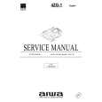 AIWA 4ZG-1 Z3N1DLSH Service Manual cover photo