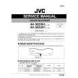 JVC AV36D501 Service Manual cover photo