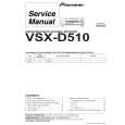 PIONEER VSX-D510-G/BXJI Service Manual cover photo