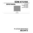 SONY SDMX73 Service Manual cover photo