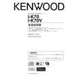 KENWOOD I-K70 Owner's Manual cover photo