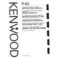 KENWOOD P63 Owner's Manual cover photo