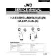 JVC HAE3 Service Manual cover photo