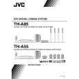 JVC TH-A85EB Owner's Manual cover photo
