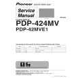 PIONEER PDP-424MV Service Manual cover photo