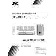 JVC XV-THA30R Owner's Manual cover photo