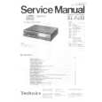 TECHNICS SLPJ33 Service Manual cover photo