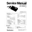 TECHNICS SH8000 Service Manual cover photo