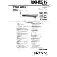 SONY RDRHX715 Service Manual cover photo