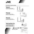 JVC TH-C3J Owner's Manual cover photo