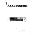 AKAI HX1 Service Manual cover photo