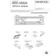 KENWOOD KDCV6524 Service Manual cover photo