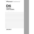 PIONEER PD-D6-S/NAXJ5 Owner's Manual cover photo