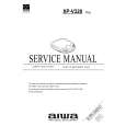 AIWA XPV320 Service Manual cover photo