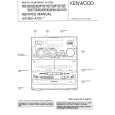 KENWOOD RXDA701 Service Manual cover photo