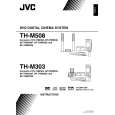JVC TH-M508AS Owner's Manual cover photo